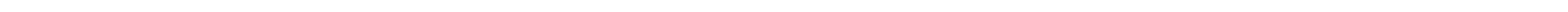 Bandes de circulation