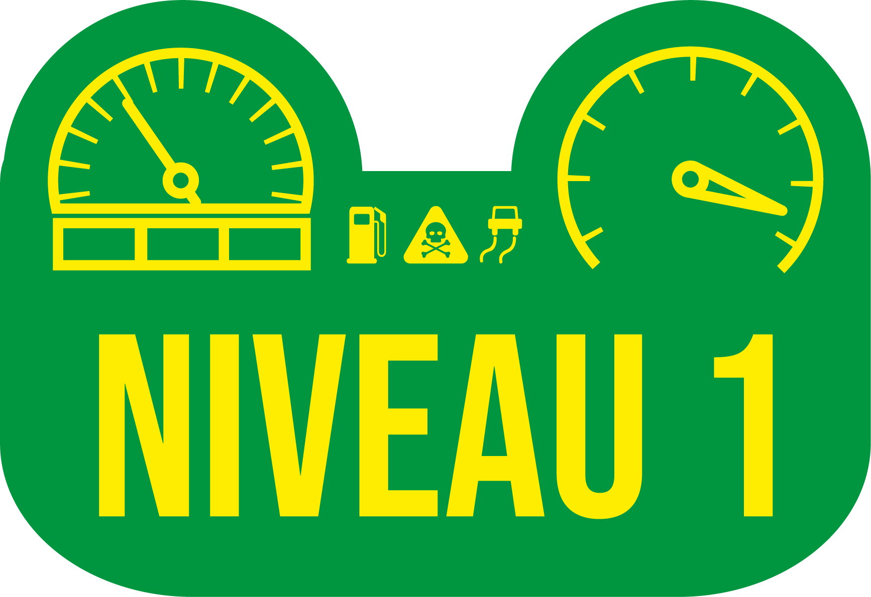 Cadrant niveau 1
