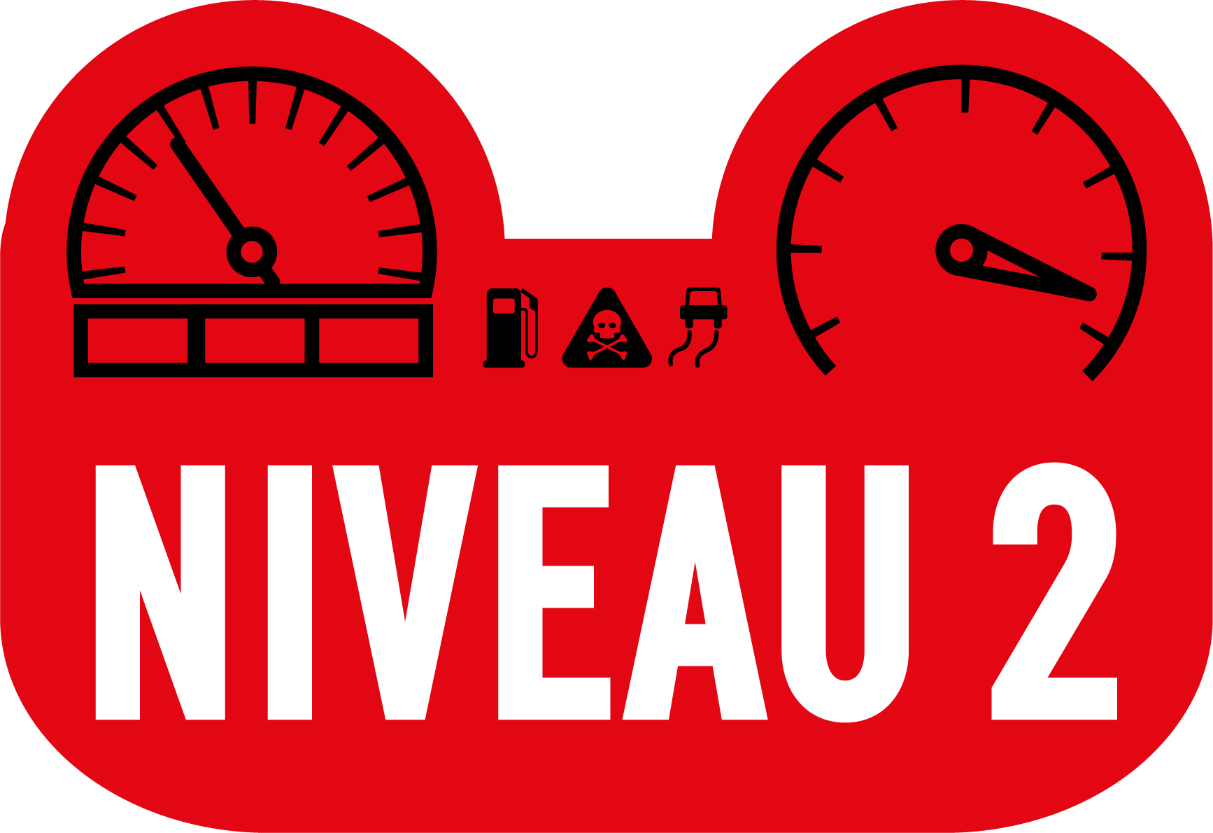 Cadrant niveau 2