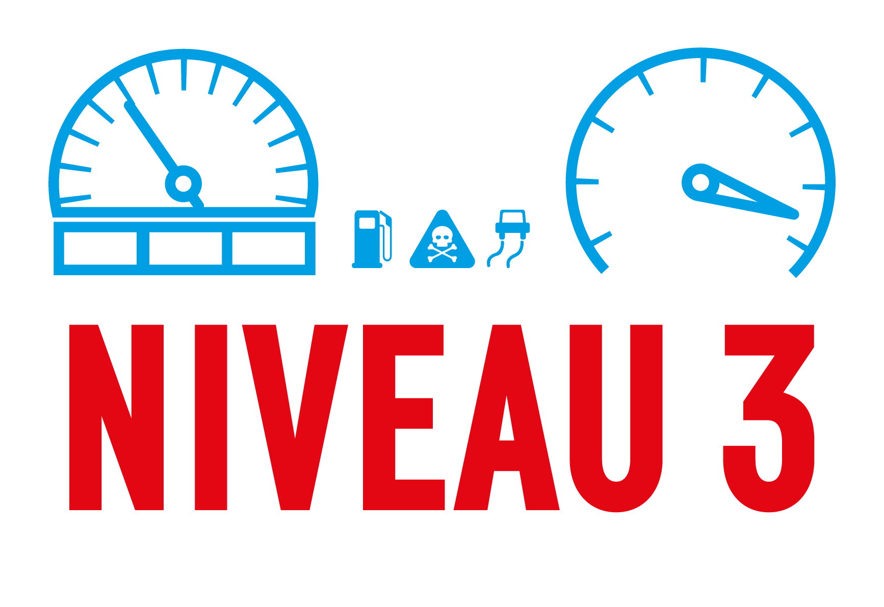 Cadrant niveau 3